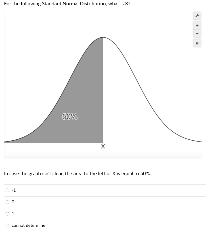 For the following Standard Normal Distribution, what is X?
50%
In case the graph isn't clear, the area to the left of X is equal to 50%.
-1
1
cannot determine
+
