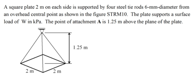 A square plate 2 m on each side is supported by four steel tie rods 6-mm-diameter from
an overhead central point as shown in the figure STRM10. The plate supports a surface
load of W in kPa. The point of attachment A is 1.25 m above the plane of the plate.
1.25 m
2 m
2 m
