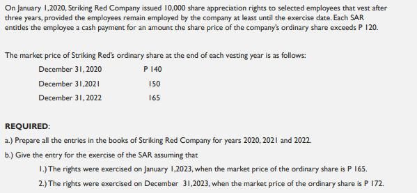 On January 1,2020, Striking Red Company issued 10,000 share appreciation rights to selected employees that vest after
three years, provided the employees remain employed by the company at least until the exercise date. Each SAR
entitles the employee a cash payment for an amount the share price of the company's ordinary share exceeds P 120.
The market price of Striking Red's ordinary share at the end of each vesting year is as follows:
December 31, 2020
P 140
December 31,2021
150
December 31, 2022
165
REQUIRED:
a.) Prepare all the entries in the books of Striking Red Company for years 2020, 2021 and 2022.
b.) Give the entry for the exercise of the SAR assuming that
1.) The rights were exercised on January 1,2023, when the market price of the ordinary share is P 165.
2.) The rights were exercised on December 31,2023, when the market price of the ordinary share is P 172.
