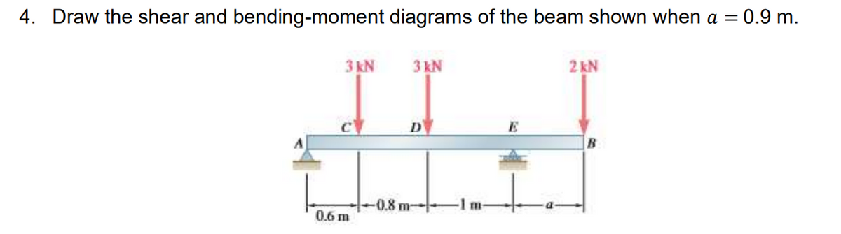 4. Draw the shear and bending-moment diagrams of the beam shown when a =
= 0.9 m.
3 kN
3 kN
2 kN
D
-0.8 m-
1 m-
0.6 m
