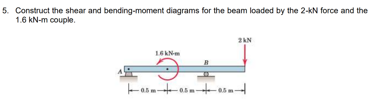 5. Construct the shear and bending-moment diagrams for the beam loaded by the 2-kN force and the
1.6 kN-m couple.
2 kN
1.6 kN-m
B
0.5 m 0.5 m-
0.5 m
