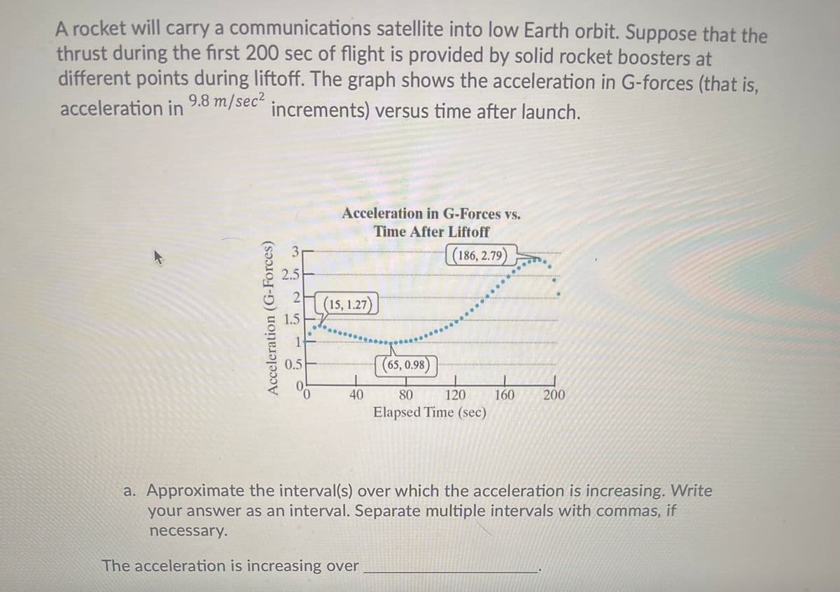 A rocket will carry a communications satellite into low Earth orbit. Suppose that the
thrust during the first 200 sec of flight is provided by solid rocket boosters at
different points during liftoff. The graph shows the acceleration in G-forces (that is,
9.8 m/sec“ increments) versus time after launch.
acceleration in
Acceleration in G-Forces vs.
Time After Liftoff
{(186, 2.79)
2.5
2
(15, 1.27)
1.5
0.5
(65, 0.98)
40
80
120
160
200
Elapsed Time (sec)
a. Approximate the interval(s) over which the acceleration is increasing. Write
your answer as an interval. Separate multiple intervals with commas, if
necessary.
The acceleration is increasing over
Acceleration (G-Forces)
3.
