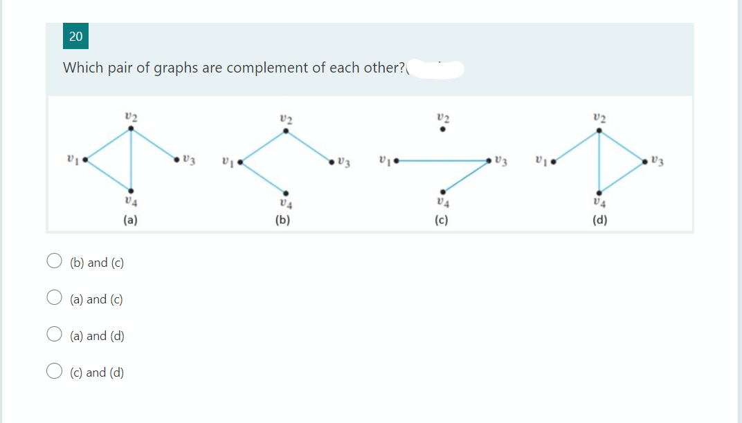 20
Which pair of graphs are complement of each other?
V2
V₂
V₁.
V3
VI
(b) and (c)
(a) and (c)
(a) and (d)
(c) and (d)
VA
(a)
VA
(b)
VA
(c)
V3
VI.
V2
VA
(d)
V3