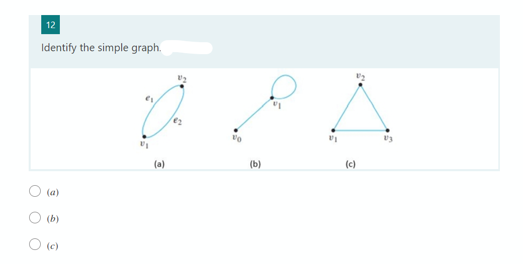 Ο Ο Ο
12
Identify the simple graph.
e₁
(α)
(b)
(c)
U
(a)
e
vo
(b)
τ
Δ
U1
Ut
(c)