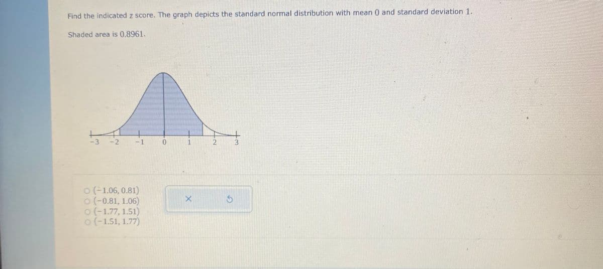 Find the indicated z score. The graph depicts the standard normal distribution with mean 0 and standard deviation 1.
Shaded area is 0.8961.
-3
-2
-1
1
o(-1.06, 0.81)
o(-0.81, 1.06)
o (-1.77, 1.51)
o (-1.51, 1.77)
