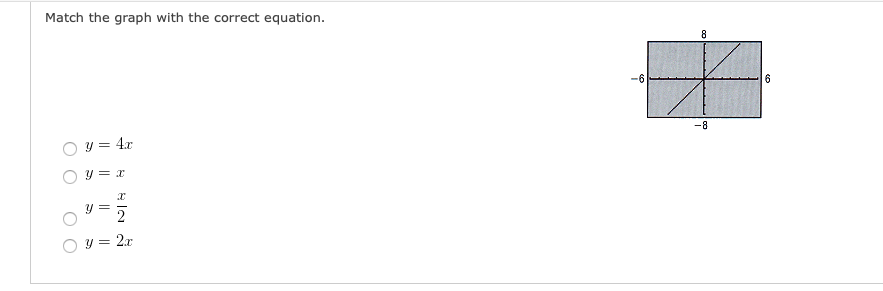 Match the graph with the correct equation.
8
O y = 4.x
-8
y = x
y =
2
y = 2.x
O O
