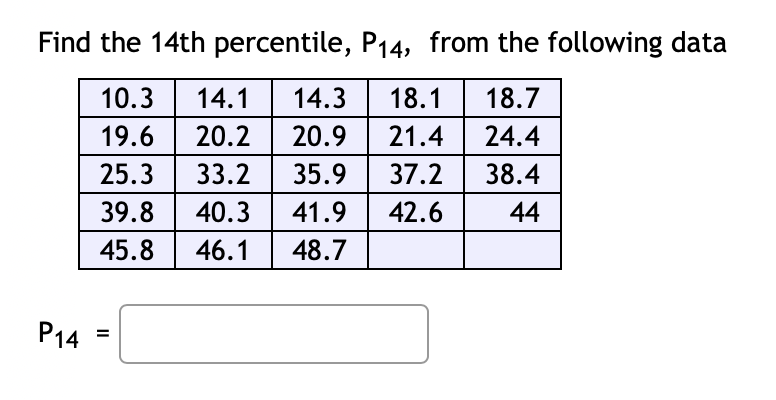 Find the 14th percentile, P14, from the following data
10.3 14.1 14.3 18.1 18.7
19.6
20.2
20.9
21.4
24.4
25.3
33.2 35.9
37.2
38.4
39.8
40.3
41.9 42.6
44
45.8
46.1
48.7
P14
II
