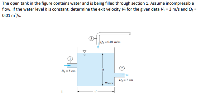 The open tank in the figure contains water and is being filled through section 1. Assume incompressible
flow. If the water level h is constant, determine the exit velocity V, for the given data V, = 3 m/s and Q3 =
0.01 m/s.
Q -0.01 ms
D, =5 cm
D3 =7 cm
Water
