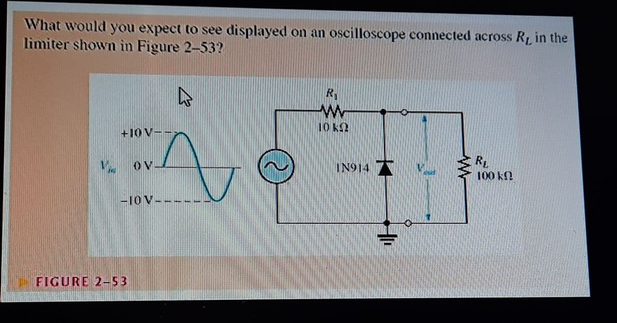 What would you expect to see displayed on an oscilloscope connected across R in the
limiter shown in Figure 2-53?
+10V
--,
10 k2
IN914 7
R,
100k2
-10V
FIGURE 2-53
