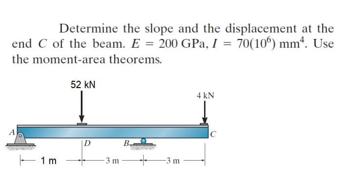 Determine the slope and the displacement at the
end C of the beam. E = 200 GPa, I = 70(106) mm². Use
the moment-area theorems.
A
- 1 m
52 kN
D
-3 m
B
-3 m
4 kN
C