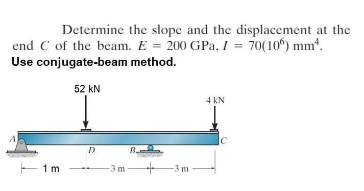 Determine the slope and the displacement at the
end C of the beam. E = 200 GPa, I = 70(106) mm².
Use conjugate-beam method.
A
1 m
52 KN
D
-3 m
B
-3 m
4 kN
C