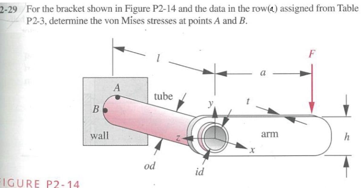 2-29 For the bracket shown in Figure P2-14 and the data in the row(a) assigned from Table
P2-3, determine the von Mises stresses at points A and B.
FIGURE P2-14
B
Вь
wall
A
tube
y
Z
od
id
a
X
F
arm
h