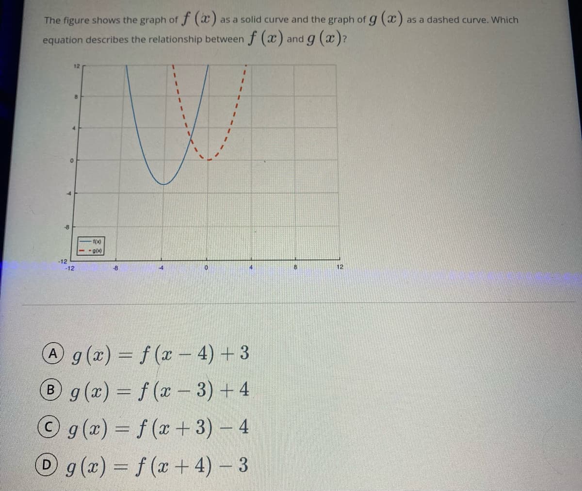 The figure shows the graph of f (x)
as a solid curve and the graph of g (x)
as a dashed curve. Which
equation describes the relationship betweenf (x)
and g (x)?
1.
1(x)
-12
-12
-8
4
8
12
Ag (x) f (x- 4) +3
Bg(x) f (x3) + 4
© g(x) = f (x+ 3) – 4
D g (x) = f (x + 4) – 3
