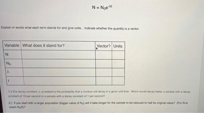 N = Noe At
%3D
Explain in words what each term stands for and give units. Indicate whether the quantity is a vector.
Variable What does it stand for?
Vector? Units
No
1.) The decay constant, is related to the probability that a nucleus will decay in a given unit time. Which would decay faster, a sample with a decay
constant of 10 per second or a sample with a decay constant of 1 per second?
2) If you start with a larger population (bigger value of No) will it take longer for the sample to be reduced to half its original value? (For N to
reach No/2)?
