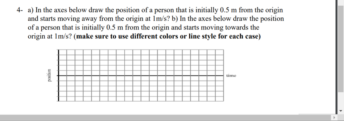 4- a) In the axes below draw the position of a person that is initially 0.5 m from the origin
and starts moving away from the origin at 1m/s? b) In the axes below draw the position
of a person that is initially 0.5 m from the origin and starts moving towards the
origin at 1m/s? (make sure to use different colors or line style for each case)
time
uoŋisod
