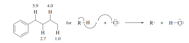 5.9
4.0
H
H
for
R-H
R: +
H-CI:
+
H
H
2.7
1.0
