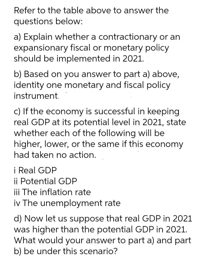 Refer to the table above to answer the
questions below:
a) Explain whether a contractionary or an
expansionary fiscal or monetary policy
should be implemented in 2021.
b) Based on you answer to part a) above,
identity one monetary and fiscal policy
instrument.
c) If the economy is successful in keeping
real GDP at its potential level in 2021, state
whether each of the following will be
higher, lower, or the same if this economy
had taken no action.
i Real GDP
ii Potential GDP
iii The inflation rate
iv The unemployment rate
d) Now let us suppose that real GDP in 2021
was higher than the potential GDP in 2021.
What would your answer to part a) and part
b) be under this scenario?
