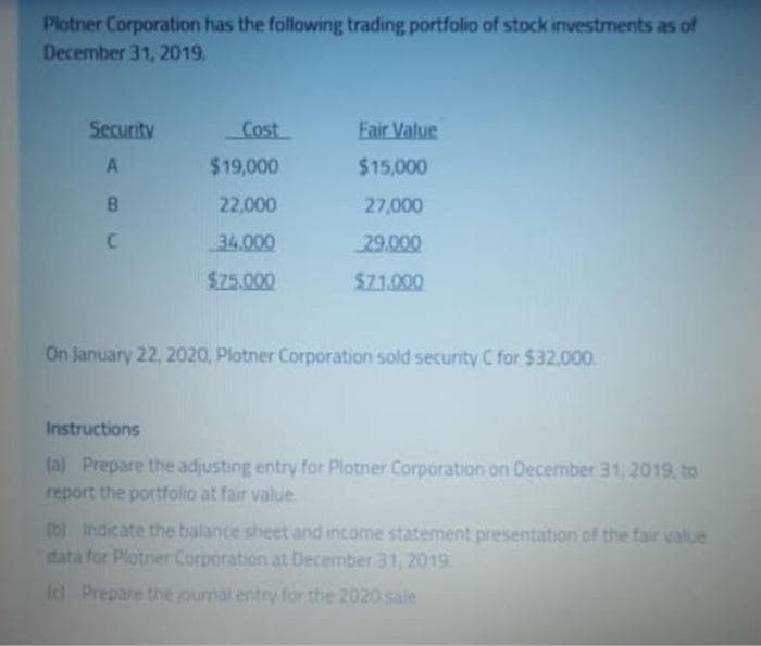Plotner Corporation has the following trading portfolio of stock investments as of
December 31, 2019,
Security
Cost
Fair Value
$19,000
$15,000
B.
22,000
27,000
34.000
29.000
$25.000
$7.1.000
On January 22, 2020, Plotner Corporation sold security C for $32,000.
Instructions
(a) Prepare the adjusting entry for Plotner Corporation on December 31, 2019, to
report the portfolio at fair value
(bi Indicate the balance sheet and income statement presentation of the fair value
data for Plotner Corporation at December 31, 2019
il Prepare the jpumal entry for the 2020 sale

