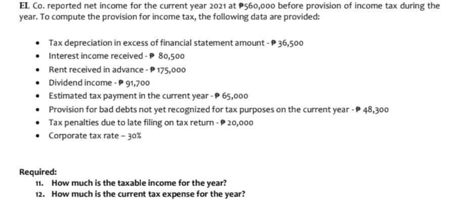 EL Co. reported net income for the current year 2021 at P560,000 before provision of income tax during the
year. To compute the provision for income tax, the following data are provided:
• Tax depreciation in excess of financial statement amount - P 36,500
• Interest income received -P 80,500
• Rent received in advance - P 175,000
• Dividend income - P 91,700
• Estimated tax payment in the current year -P 65,000
• Provision for bad debts not yet recognized for tax purposes on the current year -P 48,300
• Tax penalties due to late filing on tax return -P 20,000
• Corporate tax rate - 30%
Required:
11. How much is the taxable income for the year?
12. How much is the current tax expense for the year?
