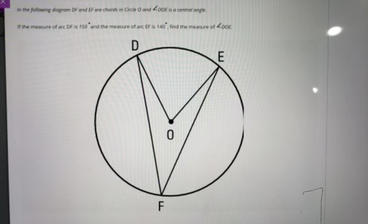 in the following diogrom OF and Ef are chords in Circle O and Z00E is a central angle.
If the measure of arc DF is 150 and the measure of arc EF is 140, find the measure of ZDOE.
D
F
