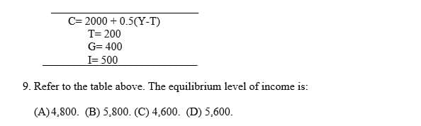 C= 2000 + 0.5(Y-T)
T= 200
G= 400
I= 500
9. Refer to the table above. The equilibrium level of income is:
(A)4,800. (B) 5,800. (C) 4,600. (D) 5,600.
