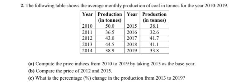 2. The following table shows the average monthly production of coal in tonnes for the year 2010-2019.
Year Production Year Production
(in tonnes)
50.0
36.5
(in tonnes)
38.1
2010
2015
2016
2011
2012
32.6
43.0
2017
41.7
44.5
38.9
2013
2018
41.1
33.8
2014
2019
(a) Compute the price indices from 2010 to 2019 by taking 2015 as the base year.
(b) Compare the price of 2012 and 2015.
(c) What is the percentage (%) change in the production from 2013 to 2019?

