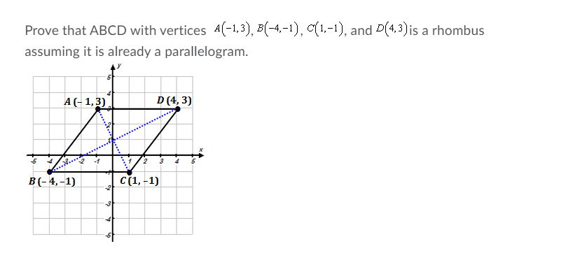 Prove that ABCD with vertices 4(-1,3), B(-4,-1), C(1,-1), and D(4,3) is a rhombus
assuming it is already a parallelogram.
A (- 1,3)
D (4, 3)
B(- 4,-1)
C(1,-1)
-2
