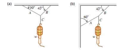 (а)
(b)
30° 45°
45°
B
A
B.
60°
C
C
