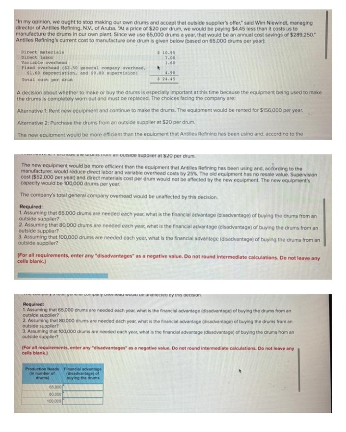 "In my opinion, we ought to stop making our own drums and accept that outside supplier's offer," said Wim Niewindt, managing
director of Antilles Refining, N.V., of Aruba. "At a price of $20 per drum, we would be paying $4.45 less than it costs us to
manufacture the drums in our own plant. Since we use 65,000 drums a year, that would be an annual cost savings of $289,250,"
Antilles Refining's current cost to manufacture one drum is given below (based on 65,000 drums per year):
Direct materials
$10.95
Direct labor
7.00
Variable overhead
1.60
Fixed overhead ($2.50 general company overhead,
$1.60 depreciation, and $0.80 supervision)
4.90
Total cost per drun
$24.45
A decision about whether to make or buy the drums is especially important at this time because the equipment being used to make
the drums is completely worn out and must be replaced. The choices facing the company are:
Alternative 1: Rent new equipment and continue to make the drums. The equipment would be rented for $156,000 per year.
Alternative 2: Purchase the drums from an outside supplier at $20 per drum.
The new equipment would be more efficient than the equipment that Antilles Refining has been using and, according to the
un run an outside supplier at $20 per drum.
The new equipment would be more efficient than the equipment that Antilles Refining has been using and, according to the
manufacturer, would reduce direct labor and variable overhead costs by 25%. The old equipment has no resale value. Supervision
cost ($52,000 per year and direct materials cost per drum would not be affected by the new equipment. The new equipment's
capacity would be 100,000 drums per year.
The company's total general company overhead would be unaffected by this decision.
Required:
1. Assuming that 65,000 drums are needed each year, t hat is the financial advantage (disadvantage) of buying the drums from an
outside supplier?
2. Assuming that 80,000 drums are needed each year, what is the financial advantage (disadvantage) of buying the drums from an
outside supplier?
3. Assuming that 100,000 drums are needed each year, what is the financial advantage (disadvantage) of buying the drums from an
outside supplier?
(For all requirements, enter any "disadvantages" as a negative value. Do not round intermediate calculations. Do not leave any
cells blank.)
mpany a wageni wpany over would be unnected by this decision.
Required:
1. Assuming that 65,000 drums are needed each year, what is the financial advantage (disadvantage) of buying the drums from an
outside supplier?
2. Assuming that 80.000 drums are needed each year, what is the financial advantage (disadvantage) of buying the drums from an
outside supplier?
3. Assuming that 100,000 drums are needed each year, what is the financial advantage (disadvantage) of buying the drums from an
outside supplier?
(For all requirements, enter any "disadvantages" as a negative value. Do not round intermediate calculations. Do not leave any
cells blank.)
Production Needs Financial advantage
(in number of
(disadvantage) of
drums)
buying the drums
65,000
80.000
100,000