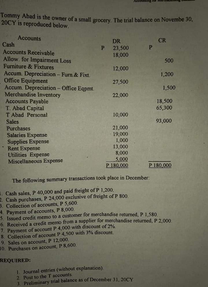 ACcotmiting 1or Mel
Tommy Abad is the owner of a small grocery. The trial balance on Novembe 30,
20CY is reproduced below.
Accounts
DR
CR
Cash
23,500
18,000
Accounts Receivable
Allow. for Impairment Loss
Furniture & Fixtures
Accum. Depreciation - Furn.& Fixt.
Office Equipment
Accum. Depreciation - Office Eqpmt.
Merchandise Inventory
Accounts Payable
T. Abad Capital
T Abad Personal
500
12,000
1,200
27,500
1,500
22,000
18,500
65,300
10,000
Sales
93,000
21,000
19,000
1,000
13,000
8,000
5,000
P 180.000
Purchases
Salaries Expense
Supplies Expense
Rent Expense
Utilities Expense
Miscellaneous Expense
P 180,000
The following summary transactions took place in December:
1. Cash sales, P 40,000 and paid freight of P 1,200.
2. Cash purchases, P 24,000 exclusive of freight of P 800
3. Collection of accounts, P 5,600.
4. Payment of accounts, P 8,000.
5. Issued credit memo to a customer for merchandise returned, P 1,580.
6. Received a credit memo from a supplier for merchandise returned, P 2.000
7. Payment of account P 4,000 with discount of 2%
8. Collection of account P 4,500 with 3% discount.
9. Sales on account, P 12,000.
10. Purchases on account, P 8,600.
REQUIRED:
1. Journal entries (without explanation).
2. Post to the T accounts.
3. Preliminary trial balance as of December 31, 20CY
