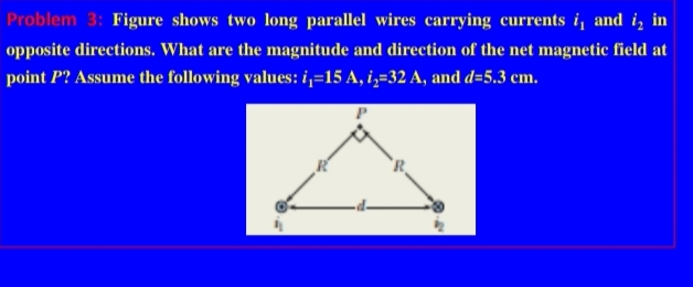Problem 3: Figure shows two long parallel wires carrying currents i, and i, in
opposite directions. What are the magnitude and direction of the net magnetic field at
point P? Assume the following values: i₁=15 A, i₂=32 A, and d=5.3 cm.