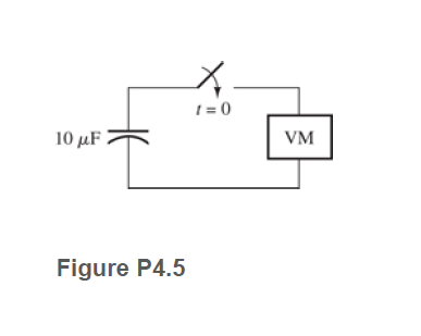 t = 0
10 μF)
VM
Figure P4.5

