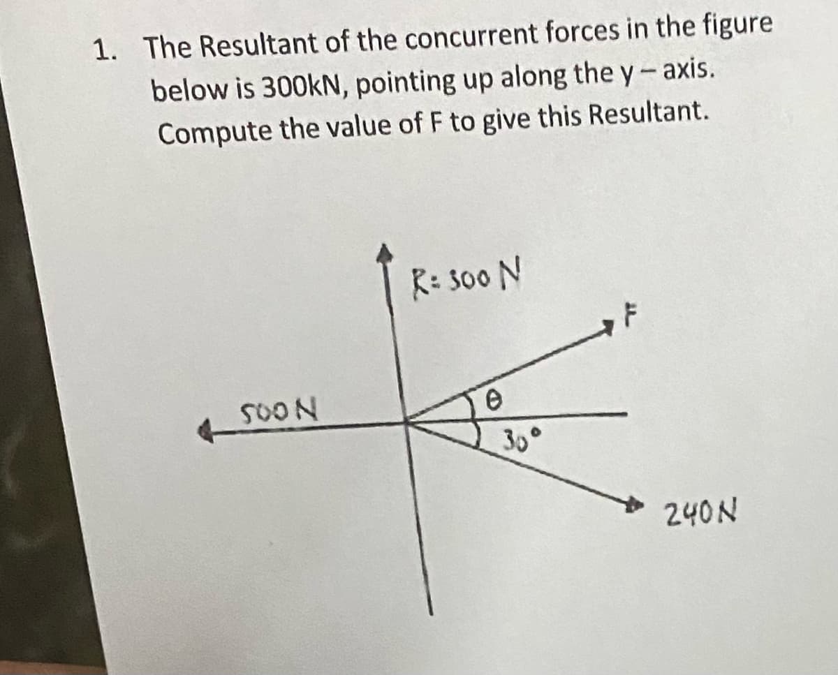 1. The Resultant of the concurrent forces in the figure
below is 300kN, pointing up along the y-axis.
Compute the value of F to give this Resultant.
SOON
R= 300 N
e
30°
240N