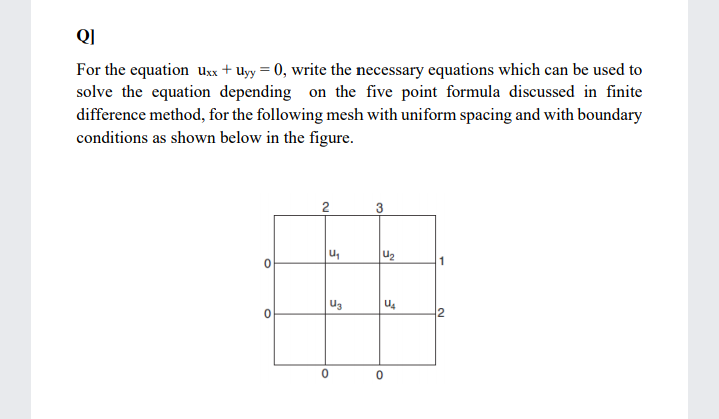 QI
For the equation uxx + Uyy = 0, write the necessary equations which can be used to
solve the equation depending on the five point formula discussed in finite
difference method, for the following mesh with uniform spacing and with boundary
conditions as shown below in the figure.
2
