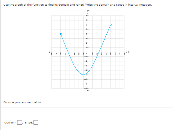 Use the graph of the function to find its domain and range. Write the domain and range in interval notation.
Provide your answer below:
domain: range:
8.
4
3
2
1
V
-8-7-6 -5 -4 -3 -2 -1 0 1
3 4 5
-1.
-24
−4+
-6-
-7-