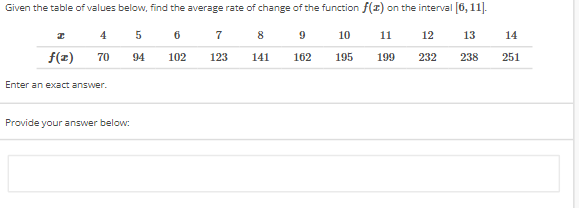 Given the table of values below, find the average rate of change of the function f(x) on the interval [6, 11].
4
5
8
9
10 11
13
70
94
141
162
195
199
238
f(x)
Enter an exact answer.
Provide your answer below:
6
102
7
123
12
232
14
251