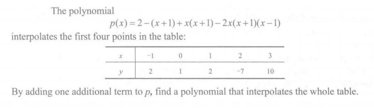 The polynomial
p(x) = 2-(x+1)+x(x+1)- 2x(x+1)(x-1)
interpolates the first four points in the table:
-1
1
y
1
-7
10
By adding one additional term to p, find a polynomial that interpolates the whole table.
