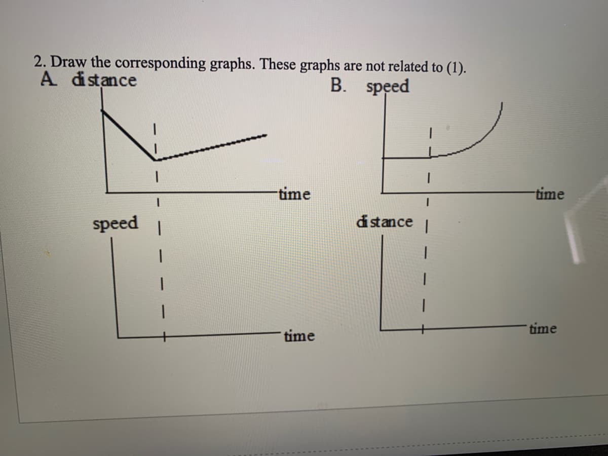 2. Draw the corresponding graphs. These graphs are not related to (1).
A dstance
B. speed
time
time
speed
di stance |
time
time
