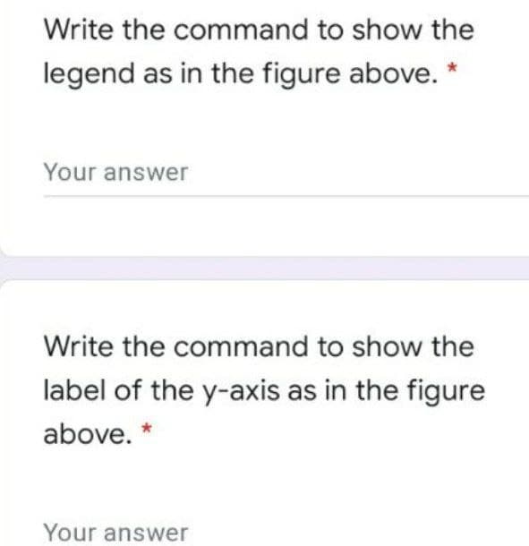 Write the command to show the
legend as in the figure above.
Your answer
Write the command to show the
label of the y-axis as in the figure
above. *
Your answer
