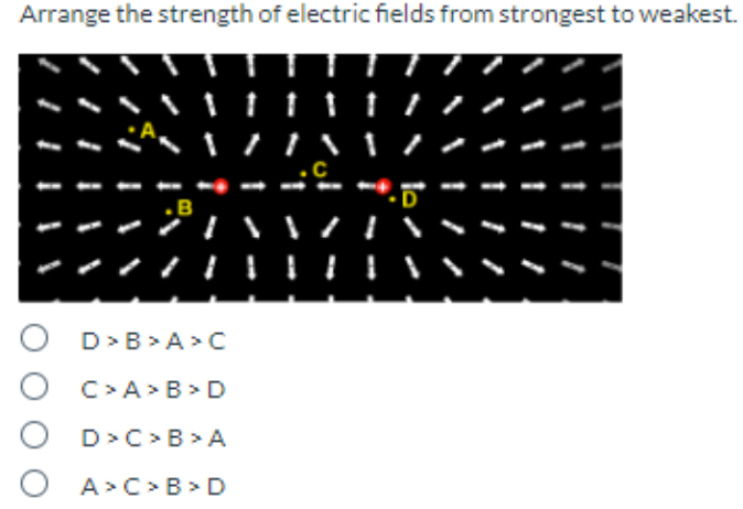 Arrange the strength of electric fields from strongest to weakest.
B
D>B>A>C
O C>A>B>D
D>C>B>A
O
A> C>B>D