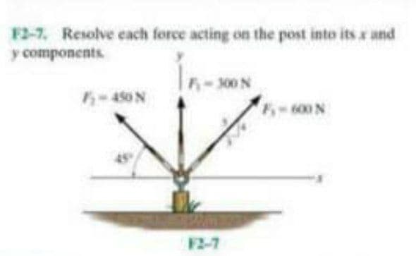 F1-7. Resolve each force acting on the post into its x and
y components
5-450 N
F2-7
