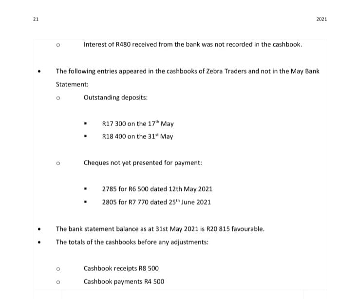 21
2021
Interest of R480 received from the bank was not recorded in the cashbook.
The following entries appeared in the cashbooks of Zebra Traders and not in the May Bank
Statement:
Outstanding deposits:
R17 300 on the 17th May
R18 400 on the 31“ May
Cheques not yet presented for payment:
2785 for R6 500 dated 12th May 2021
2805 for R7 770 dated 25th June 2021
The bank statement balance as at 31st May 2021 is R20 815 favourable.
The totals of the cashbooks before any adjustments:
Cashbook receipts R8 500
Cashbook payments R4 500
