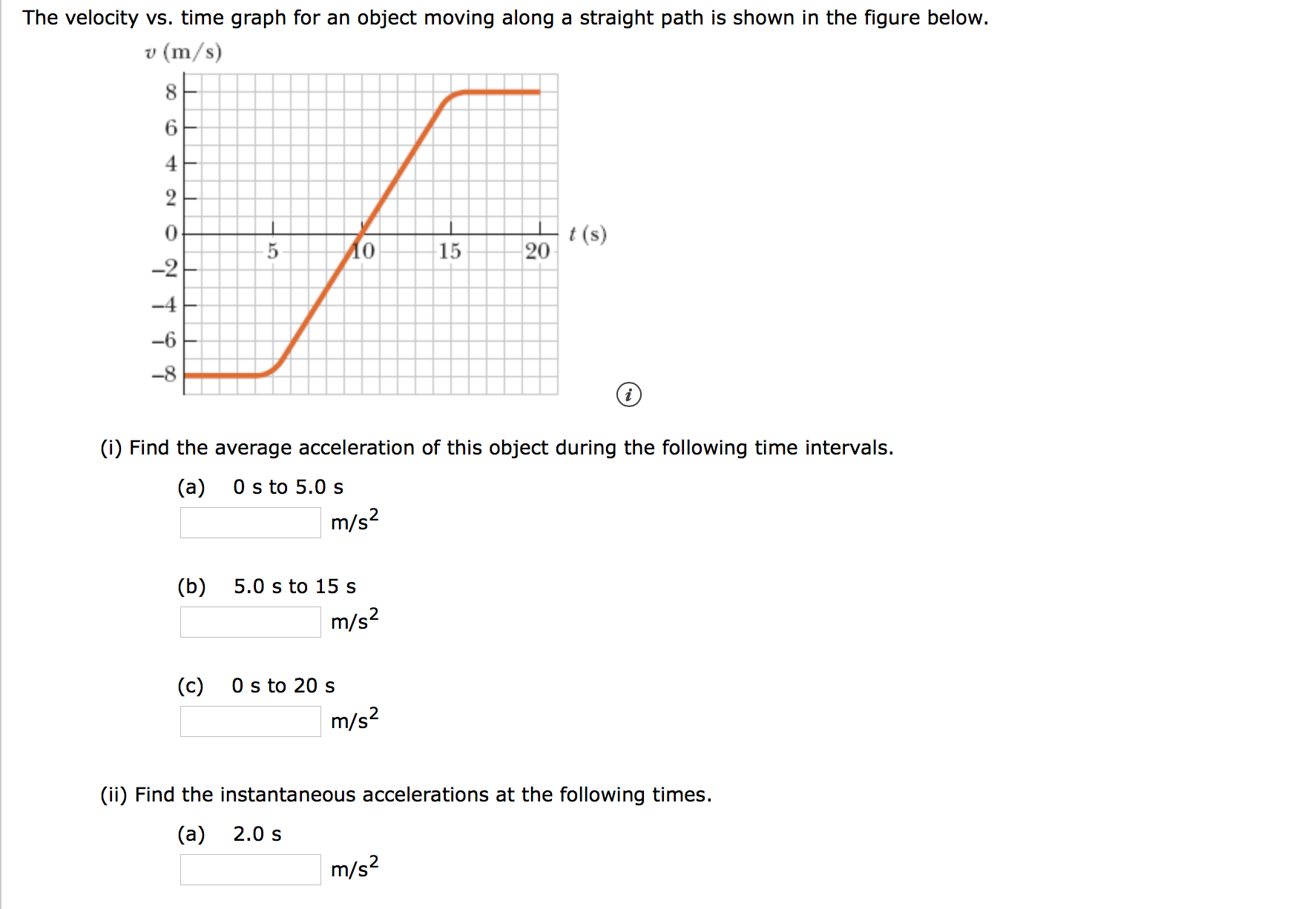 The velocity vs. time graph for an object moving along a straight path is shown in the figure below.
(m/s)
6
4
2
t(s)
20
15
10
-2
-4
-8
(i) Find the average acceleration of this object during the following time intervals.
0 s to 5.0 s
(a)
m/s2
5.0 s to 15 s
(b)
m/s2
(c)
0 s to 20 s
m/s2
(ii) Find the instantaneous accelerations at the following times.
2.0 s
(a)
m/s2
