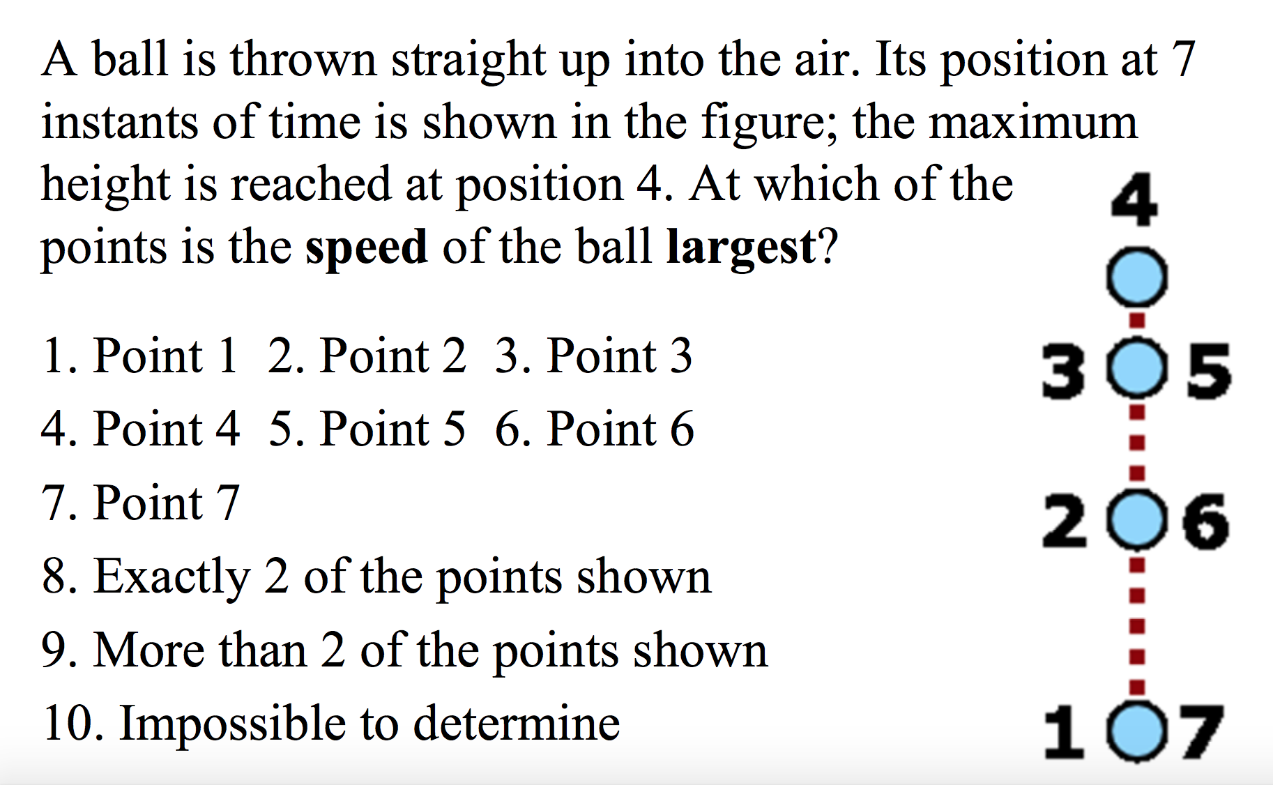 A ball is thrown straight up into the air. Its position at 7
instants of time is shown in the figure; the maximum
height is reached at position 4. At which of the
points is the speed of the ball largest?
4
1. Point 1 2. Point 2 3. Point 3
3O5
4. Point 4 5. Point 5 6. Point 6
7. Point 7
206
8. Exactly 2 of the points shown
9. More than 2 of the points shown
107
10. Impossible to determine
O-O.O
