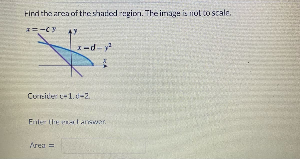 Find the area of the shaded region. The image is not to scale.
x= -C y
AY
x=d-y?
Consider c=1, d=2.
Enter the exact answer.
Area =
