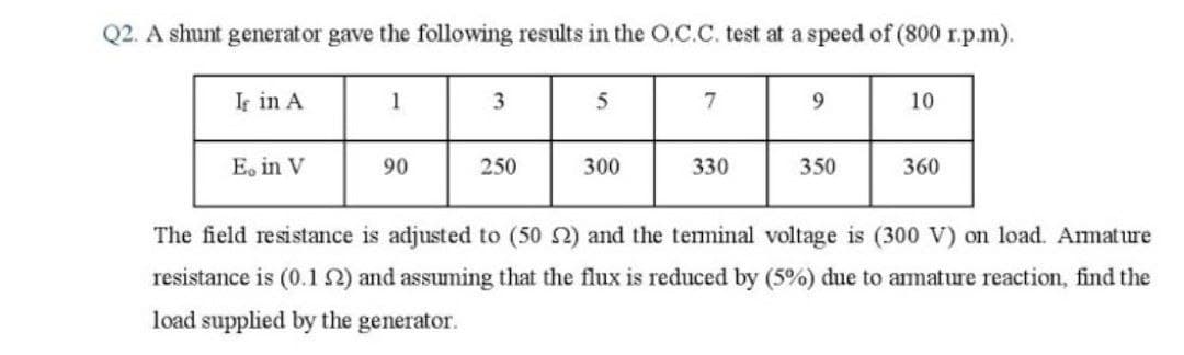Q2. A shunt generator gave the following results in the O.C.C. test at a speed of (800 r.p.m).
If in A
1
3.
7
9.
10
E, in V
90
250
300
330
350
360
The field resistance is adjusted to (50 2) and the teminal voltage is (300 V) on load. Amature
resistance is (0.12) and assuming that the flux is reduced by (5%) due to amature reaction, find the
load supplied by the generator.
