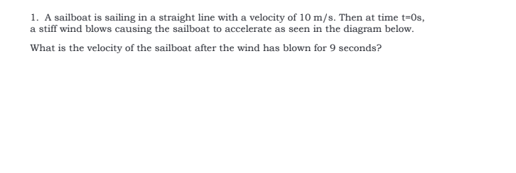 1. A sailboat is sailing in a straight line with a velocity of 10 m/s. Then at time t=0s,
a stiff wind blows causing the sailboat to accelerate as seen in the diagram below.
What is the velocity of the sailboat after the wind has blown for 9 seconds?
