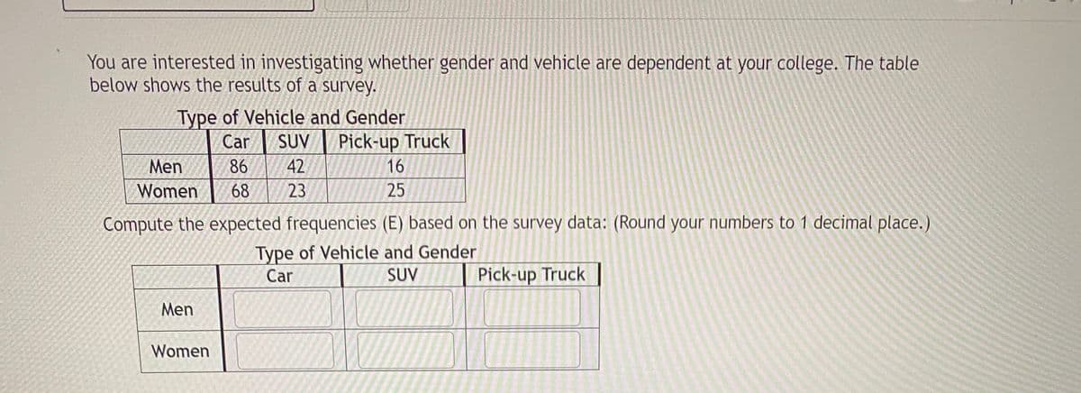 You are interested in investigating whether gender and vehicle are dependent at your college. The table
below shows the results of a survey.
Type of Vehicle and Gender
Pick-up Truck
Car
SUV
Men
86
42
16
Women
68
23
25
Compute the expected frequencies (E) based on the survey data: (Round your numbers to 1 decimal place.)
Type of Vehicle and Gender
SUV
Car
Pick-up Truck
Men
Women
