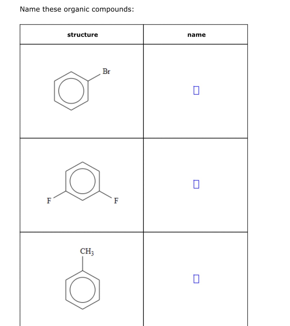 Name these organic compounds:
structure
name
Br
F
F
CH;
