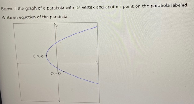 Below is the graph of a parabola with its vertex and another point on the parabola labeled.
Write an equation of the parabola.
(-5, 4)
(3, -4)
